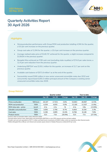 Vorschaubild New Hope Corporation Quartalsbericht 2026-q2