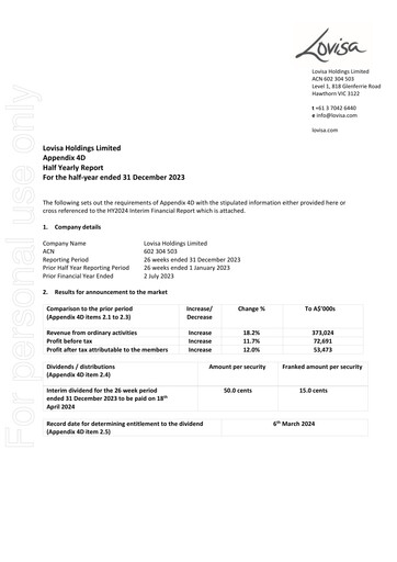 Thumbnail Lovisa Holdings Half-year Report 2024-h1