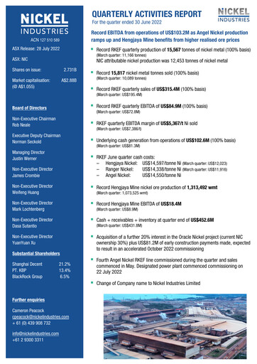 Thumbnail Nickel Industries Limited Quarterly Report 2022-q2