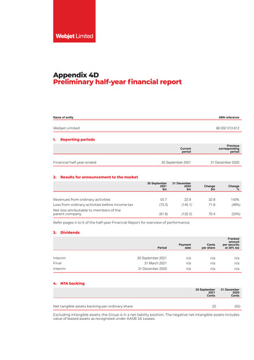Thumbnail Webjet Limited Financial Report 2022-h1