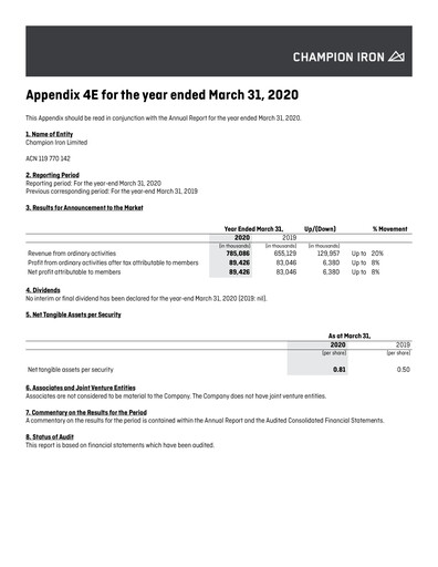 Thumbnail Champion Iron Annual Report 2020
