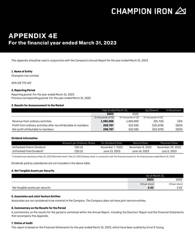 Thumbnail Champion Iron Annual Report 2023