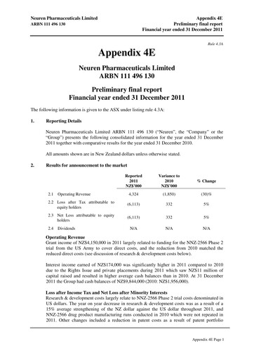 Thumbnail Neuren Pharmaceuticals Financial Report 2011