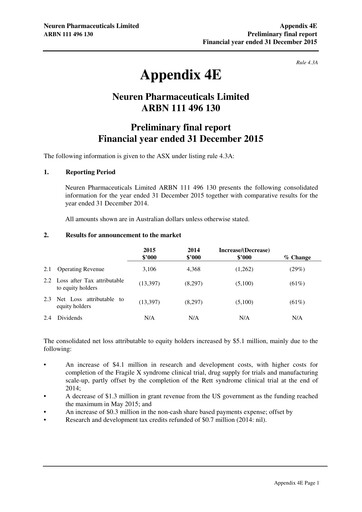 Thumbnail Neuren Pharmaceuticals Financial Report 2015