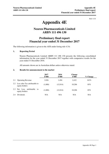 Thumbnail Neuren Pharmaceuticals Financial Report 2017