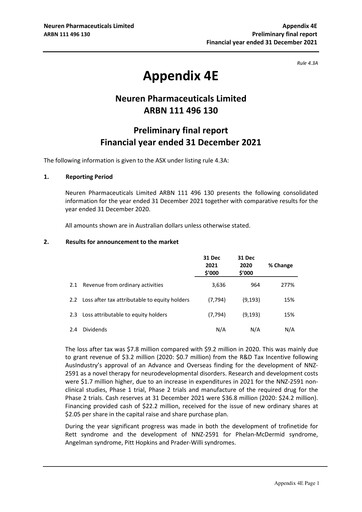 Thumbnail Neuren Pharmaceuticals Financial Report 2021