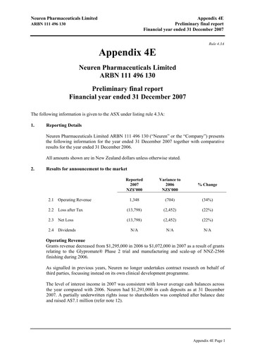 Thumbnail Neuren Pharmaceuticals Financial Statement 2007