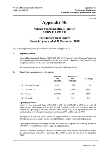 Thumbnail Neuren Pharmaceuticals Financial Statement 2008