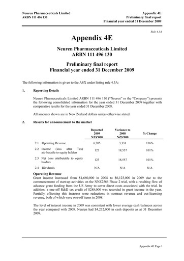 Thumbnail Neuren Pharmaceuticals Financial Statement 2009