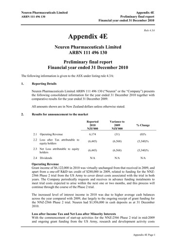 Thumbnail Neuren Pharmaceuticals Financial Statement 2010