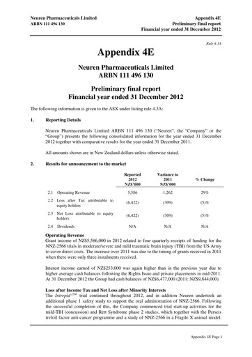 Thumbnail Neuren Pharmaceuticals Financial Statement 2012