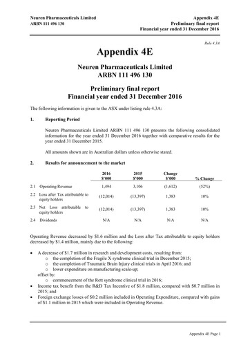 Thumbnail Neuren Pharmaceuticals Financial Statement 2016