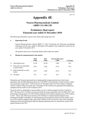 Thumbnail Neuren Pharmaceuticals Financial Statement 2018