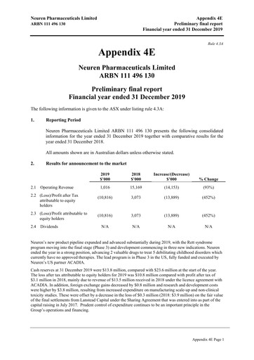 Thumbnail Neuren Pharmaceuticals Financial Statement 2019