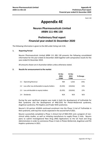 Thumbnail Neuren Pharmaceuticals Financial Statement 2020