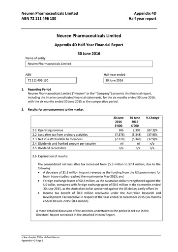 Miniature Neuren Pharmaceuticals Rapport semestriel 2016-h1