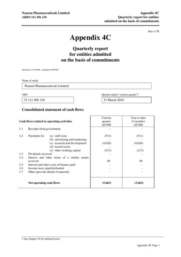 Thumbnail Neuren Pharmaceuticals Quarterly Report 2016-q1