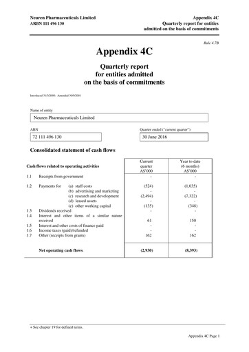 Thumbnail Neuren Pharmaceuticals Quarterly Report 2016-q2