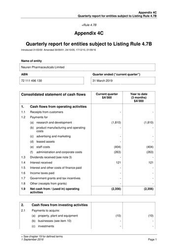 Thumbnail Neuren Pharmaceuticals Quarterly Report 2019-q1