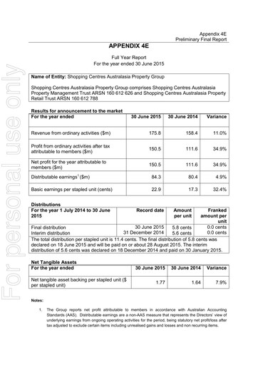 Thumbnail Region Group Financial Report fy2015