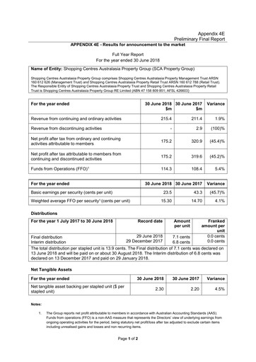 Thumbnail Region Group Financial Report fy2018