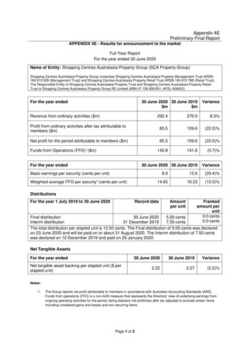 Thumbnail Region Group Financial Report fy2020