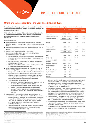 Thumbnail Orora Limited Financial Report fy2021