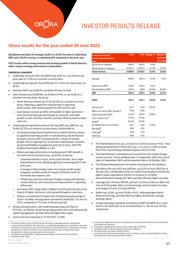Thumbnail Orora Limited Financial Report fy2022