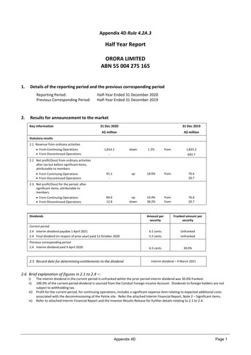 Thumbnail Orora Limited Half-year Report 2021-h1