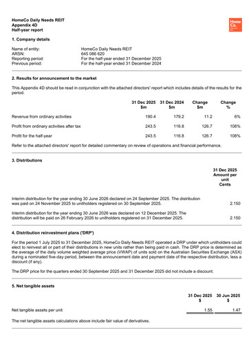 Thumbnail HomeCo Daily Needs REIT Half-year Report 2026-h1