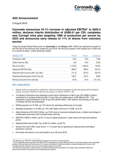 Thumbnail Coronado Global Resources Half-year Report 2019-h1