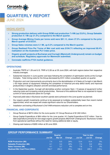 Thumbnail Coronado Global Resources Quarterly Report 2024-q2