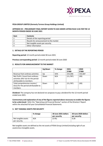 Thumbnail PEXA Group Financial Report 2021