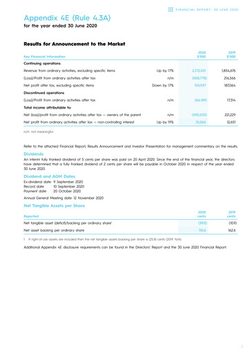Thumbnail Nine Entertainment Co. Holdings Financial Report 2020