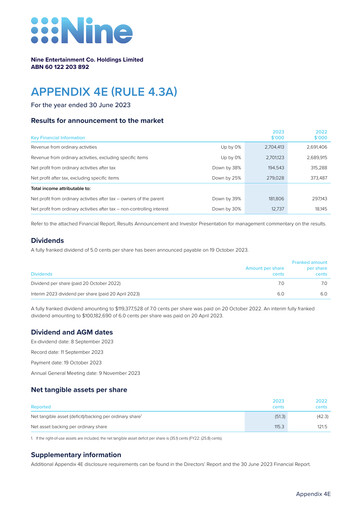 Thumbnail Nine Entertainment Co. Holdings Financial Report 2023