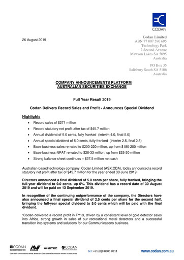 Miniature Codan Limited Rapport financier 2019