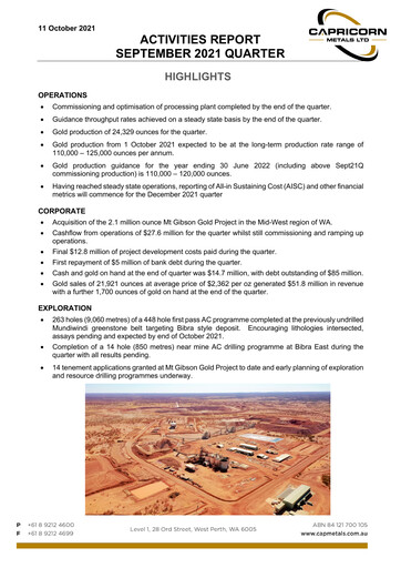 Thumbnail Capricorn Metals Quarterly Report 2021-2022-q1