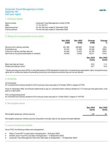 Thumbnail Corporate Travel Management Half-year Report 2024-h1