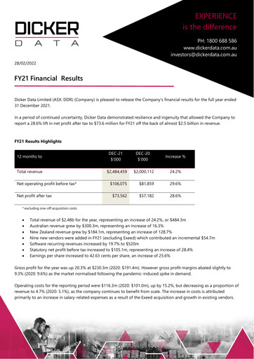 Thumbnail Dicker Data Financial Report 2021
