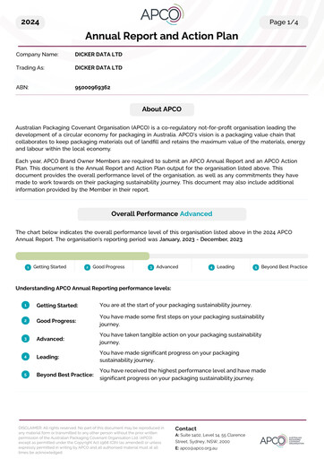 Thumbnail Dicker Data Sustainability Report 2023