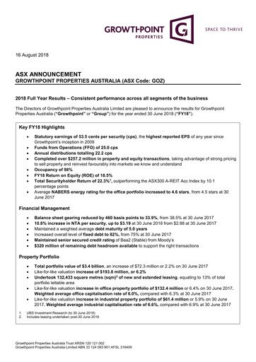 Miniature Growthpoint Properties Australia Rapport annuel 2018