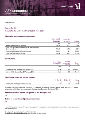 Miniature Growthpoint Properties Australia Rapport annuel 2021
