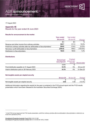 Miniature Growthpoint Properties Australia Rapport annuel 2023