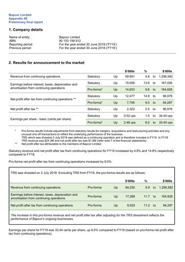 Thumbnail Bapcor Limited Financial Report 2019