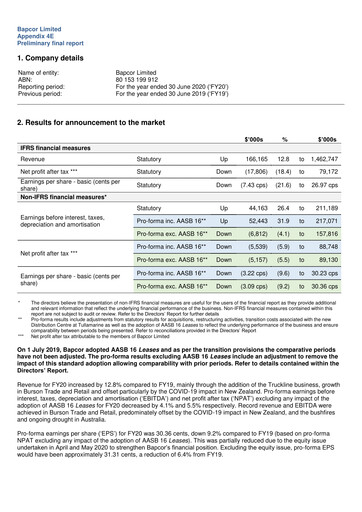 Thumbnail Bapcor Limited Financial Report 2020