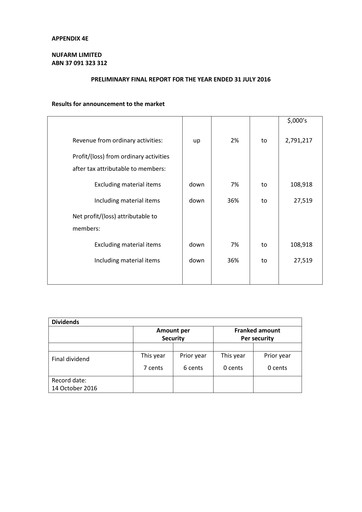 Thumbnail Nufarm Financial Report 2016