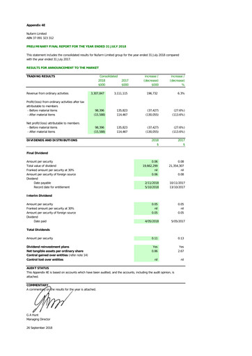 Thumbnail Nufarm Financial Report 2018