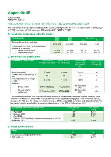 Thumbnail Nufarm Financial Report 2022