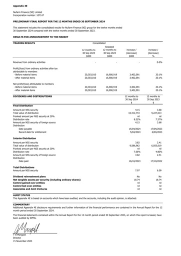 Thumbnail Nufarm Financial Report 2024