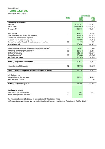 Thumbnail Nufarm Financial Statement 2013